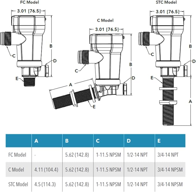 Pompe de Vivier Marine 31L/Min