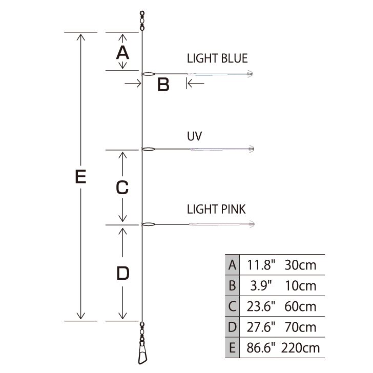 Pikaichi Stick 14 cm turlutte à Calmars - HAYABUSA