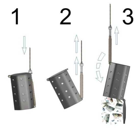 Amorçoir Stonfo Bateau - Illustration des étapes d'utilisation du distributeur d'amorce en profondeur.