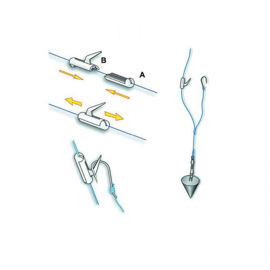 Attache appats - Bait clip Stonfo showing a bait clip system for surfcasting and fishing tackle use.