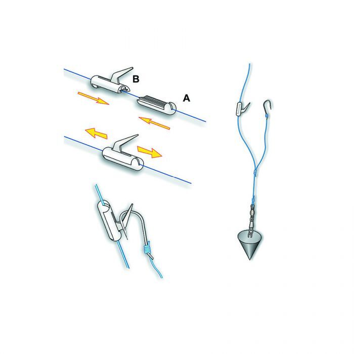 Attache appats - Bait clip Stonfo