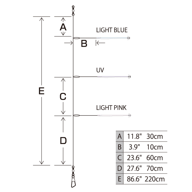 Pikaichi Stick 14 cm turlutte à Calmars - HAYABUSA dimensions avec indications des couleurs et longueurs.