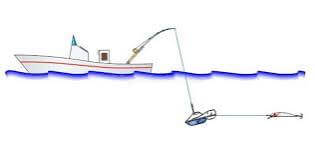 Illustration of fishing boat using Paravane Stonfo-pro diver2 - traine for light trolling.