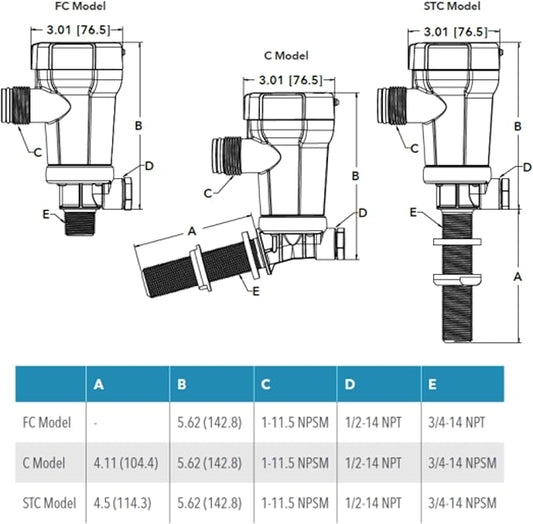 Pompe de Vivier Marine 31L/Min